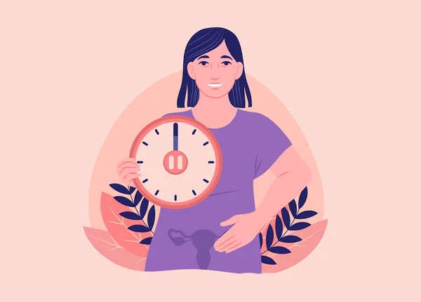 Menopause
