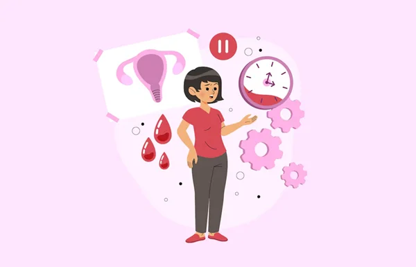 Premenstrual Syndrome PMS
